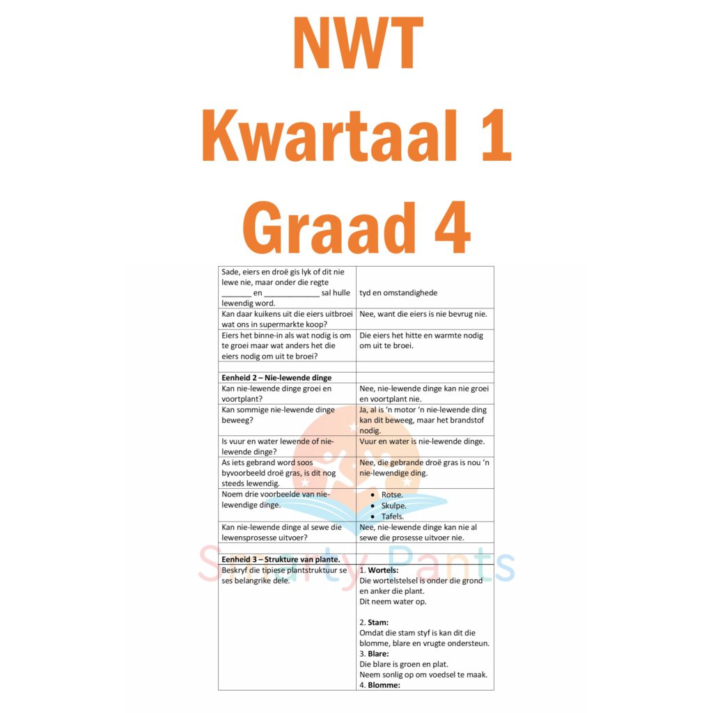 Graad 4 Kwartaal 1 NWT Natuurwetenskappe En Tegnologie Opsomming Memo