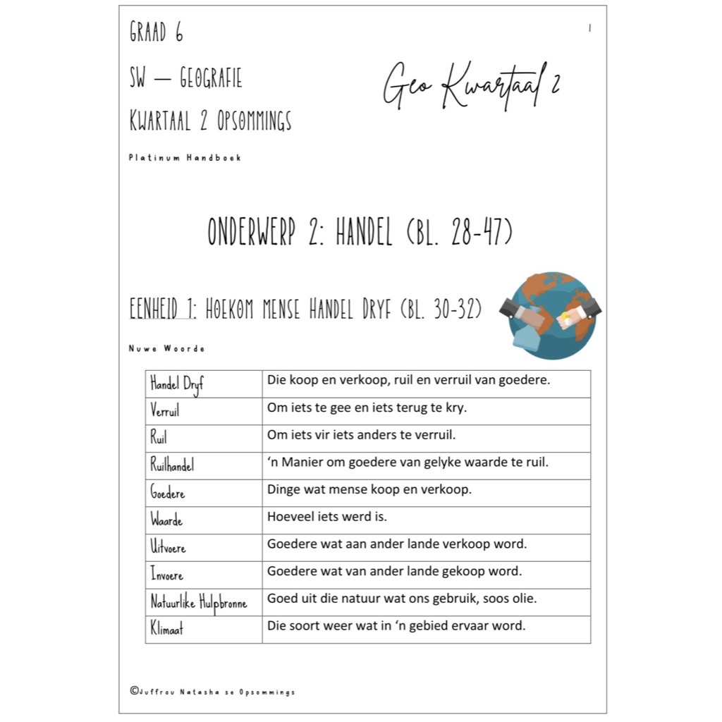 Graad Geografie Kwartaal Opsommings Platinum Handboek Teacha