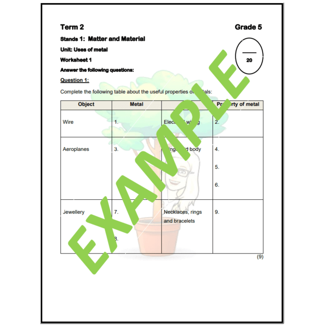 Worksheet Uses Of Metal Teacha