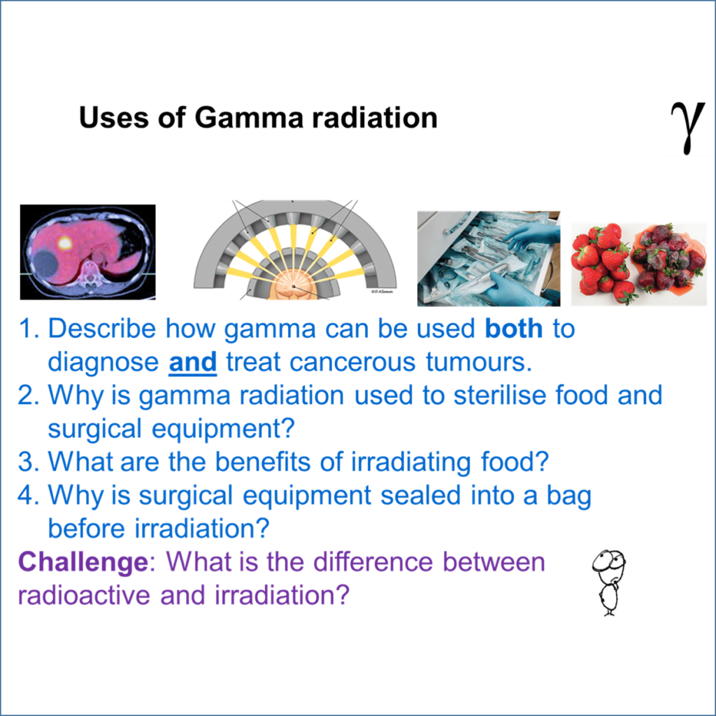 Using Radioactivity Physics Lesson P6h Radioactivity Teacha