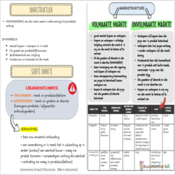 Graad Ekonomie Opsommings Kwartaal Mikro Ekonomie Noted