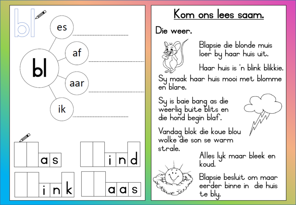 Gr.10 Verbruikerstudies – Die Verbruiker, Kwartaal 1 en 2 Hersienings ...