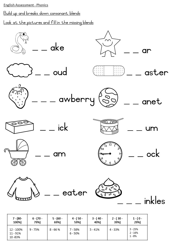 Term 3 – English home language assessments task 2 including rubrics ...
