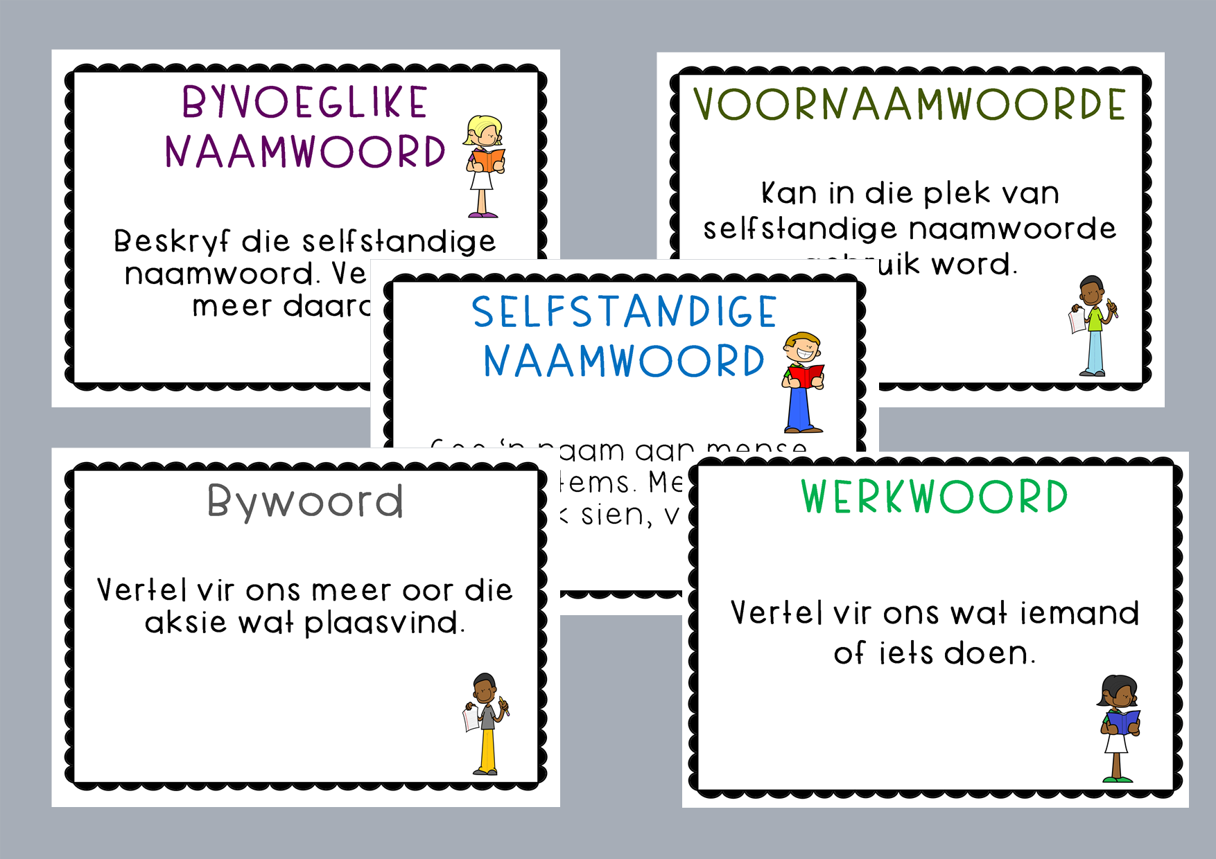 Afrikaans Woordsoorte A4 Plakkate Teacha 