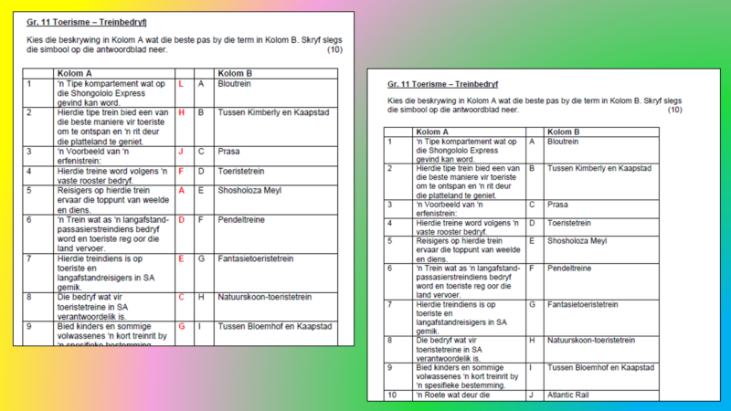 Gr.11 Toerisme – Treinbedryf. Werkkaart/Klastoets. • Teacha!