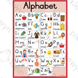 Alphabet Poster A3 • Teacha!