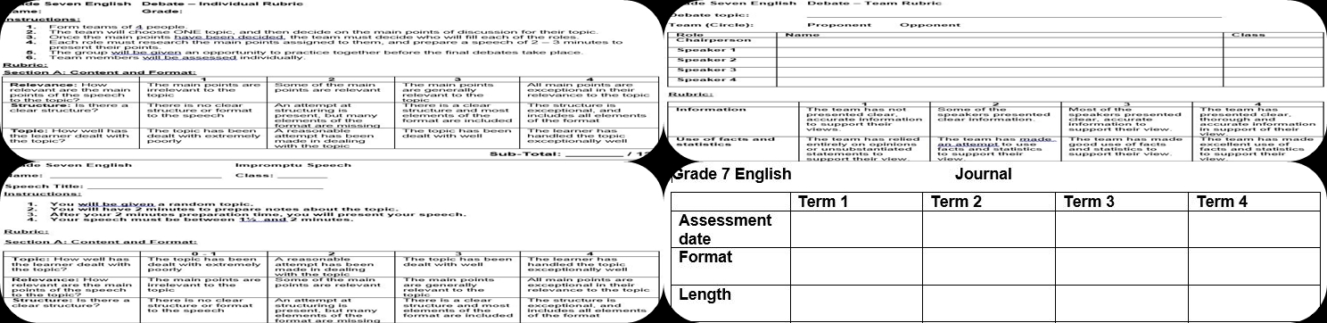 english hl essay rubric