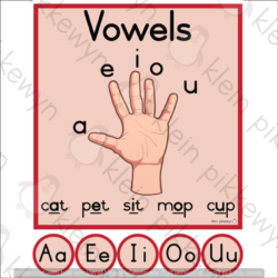 Vowels Poster • Teacha!