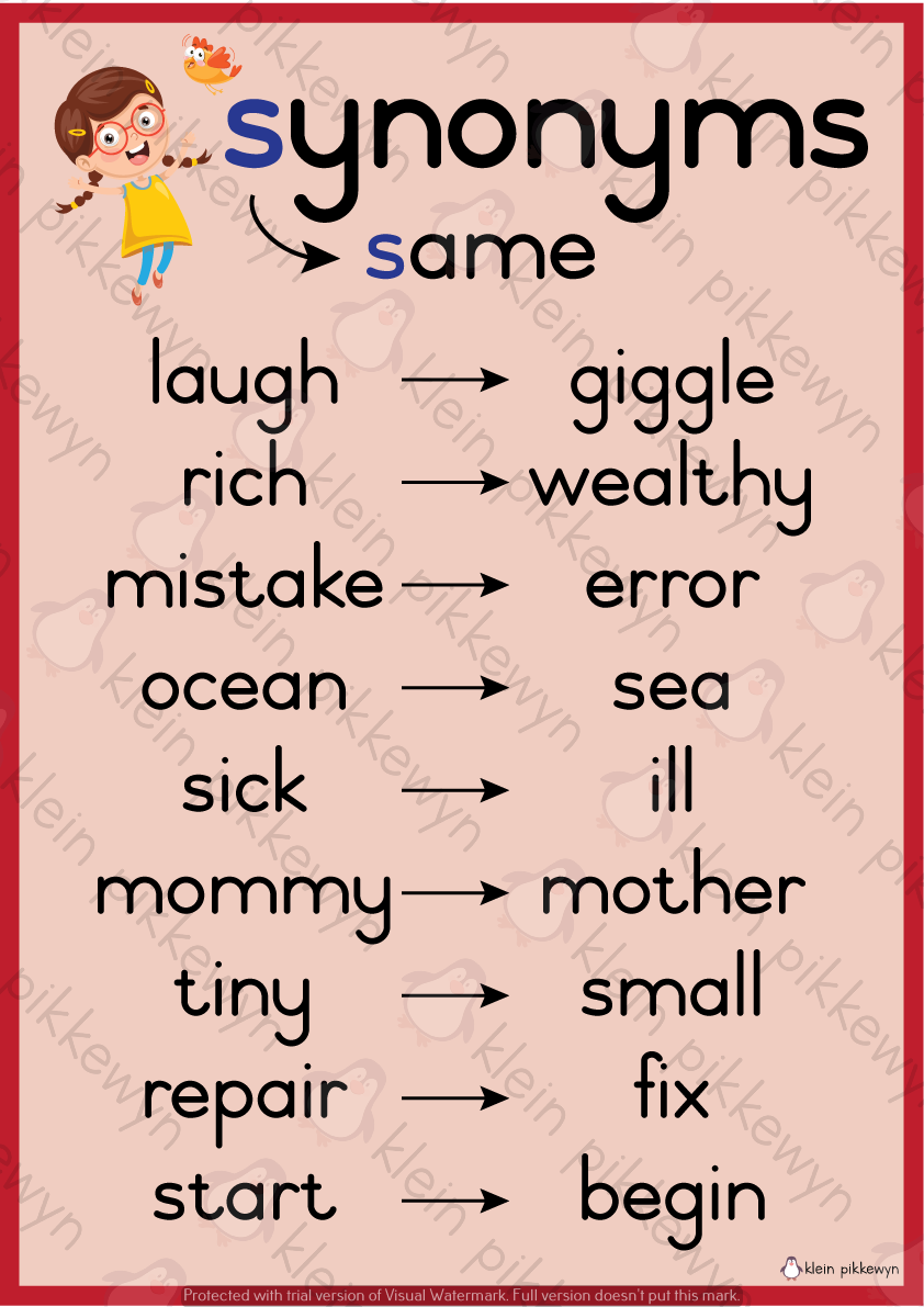 Synonyms Poster Teacha 