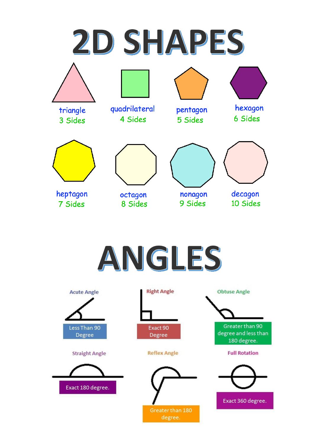 2D Shapes And Angles Teacha 