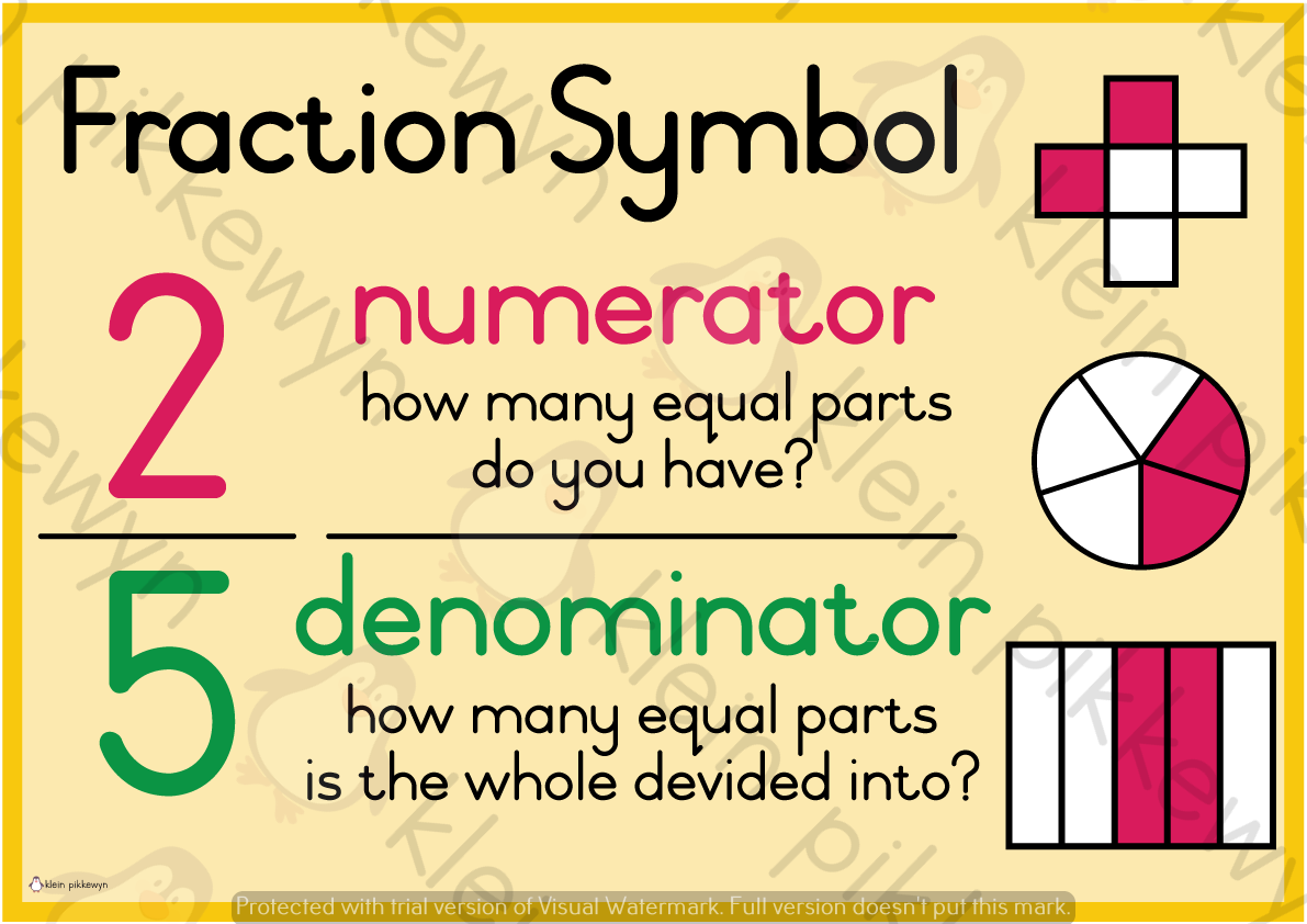 FRACTIONS FRACTION SYMBOL Teacha 