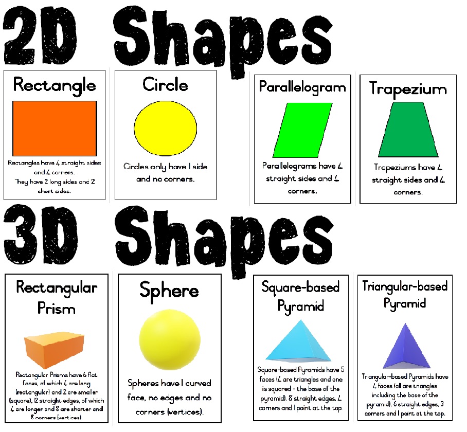 2d-and-3d-a4-colour-shape-posters-teacha