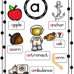 Alphabet Word Wall • Teacha!