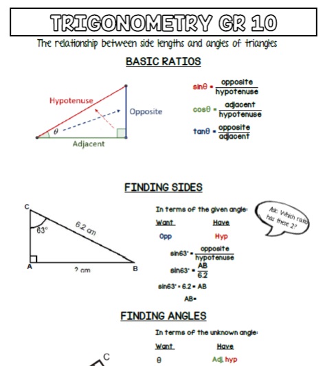 gr-10-trigonometry-summary-notes-teacha
