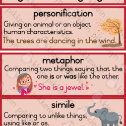 Figurative Languages: Metaphor, Simile, Personification • Teacha!