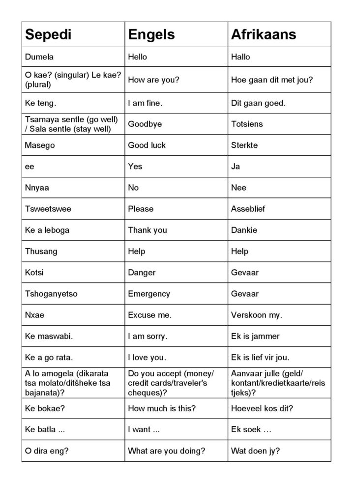 Setswana – Teacha!