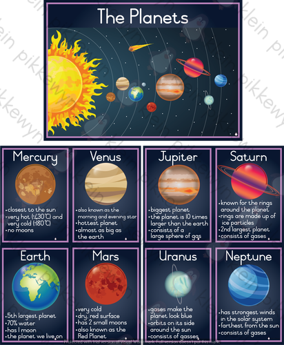 Planets, Moon, Sun • Teacha!