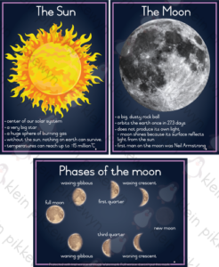 Planets, Moon, Sun • Teacha!