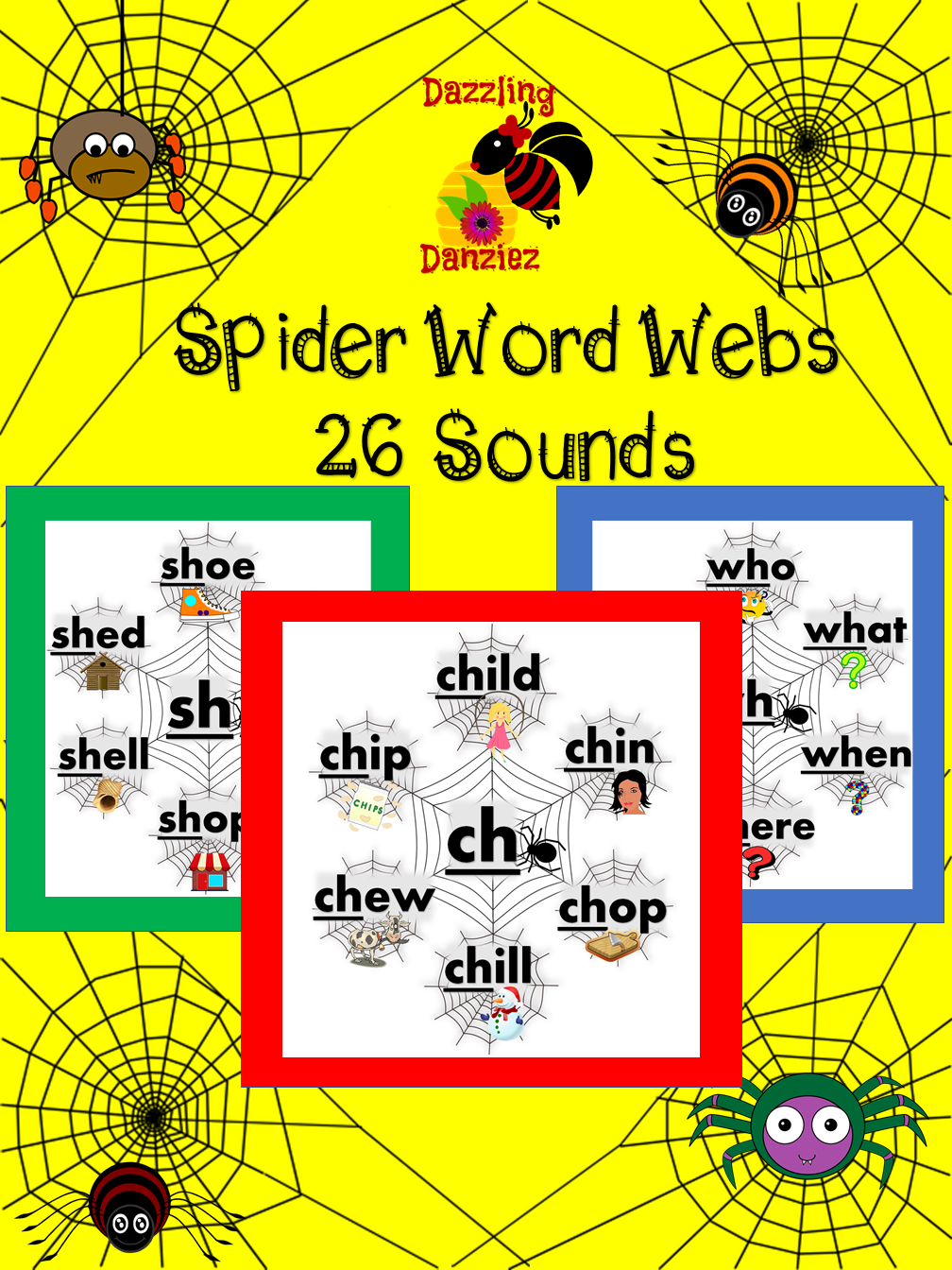 Spider sound. Spider Word. Word web. Английские слова человек паук.