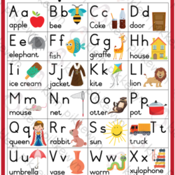 Alphabet Poster A3 (W) • Teacha!