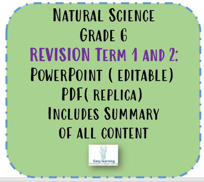Natural Science Grade 6 Revision Summaries of Term 1 and 2 • Teacha!