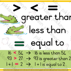 Comparing Numbers Poster (W) • Teacha!