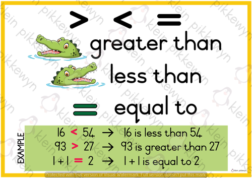 Comparing Numbers Poster (W) • Teacha!