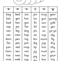 Phonics booklet • Teacha!