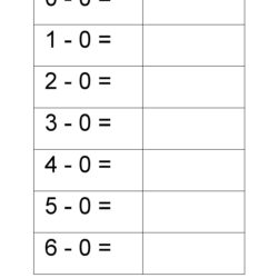 Aftreksomme werkkaarte / Subtraction sums worksheets 0 – 15 • Teacha!