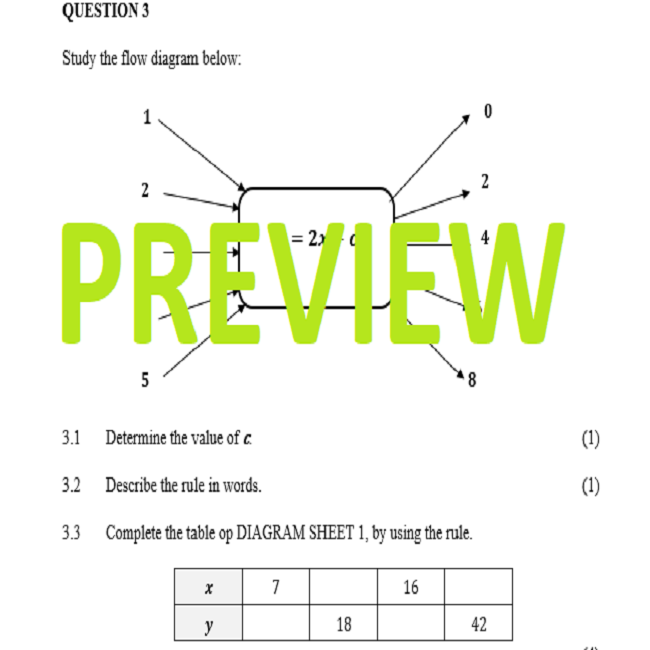 mathematics assignment term 3 grade 9