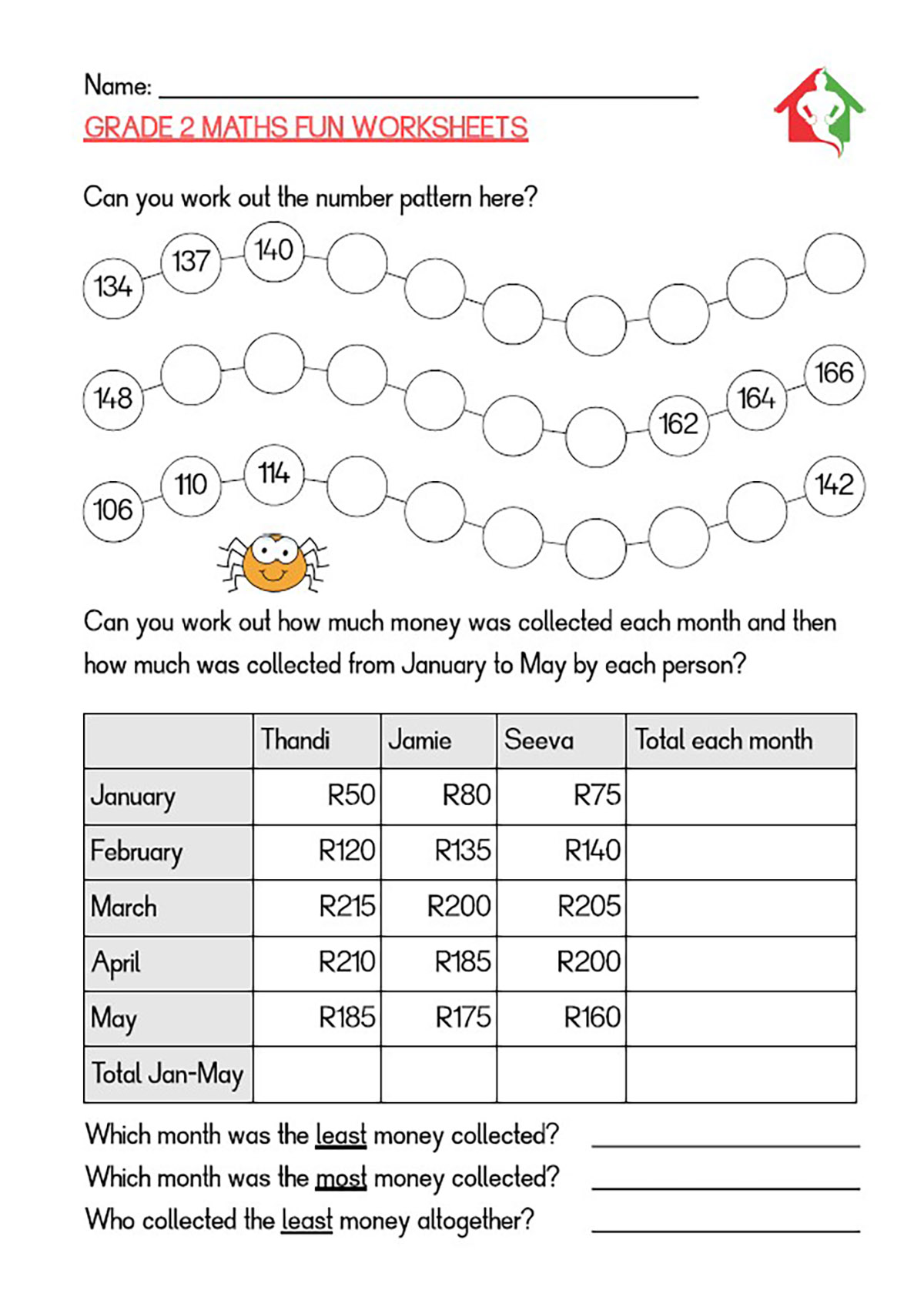 Maths Activity Worksheets For Class 2
