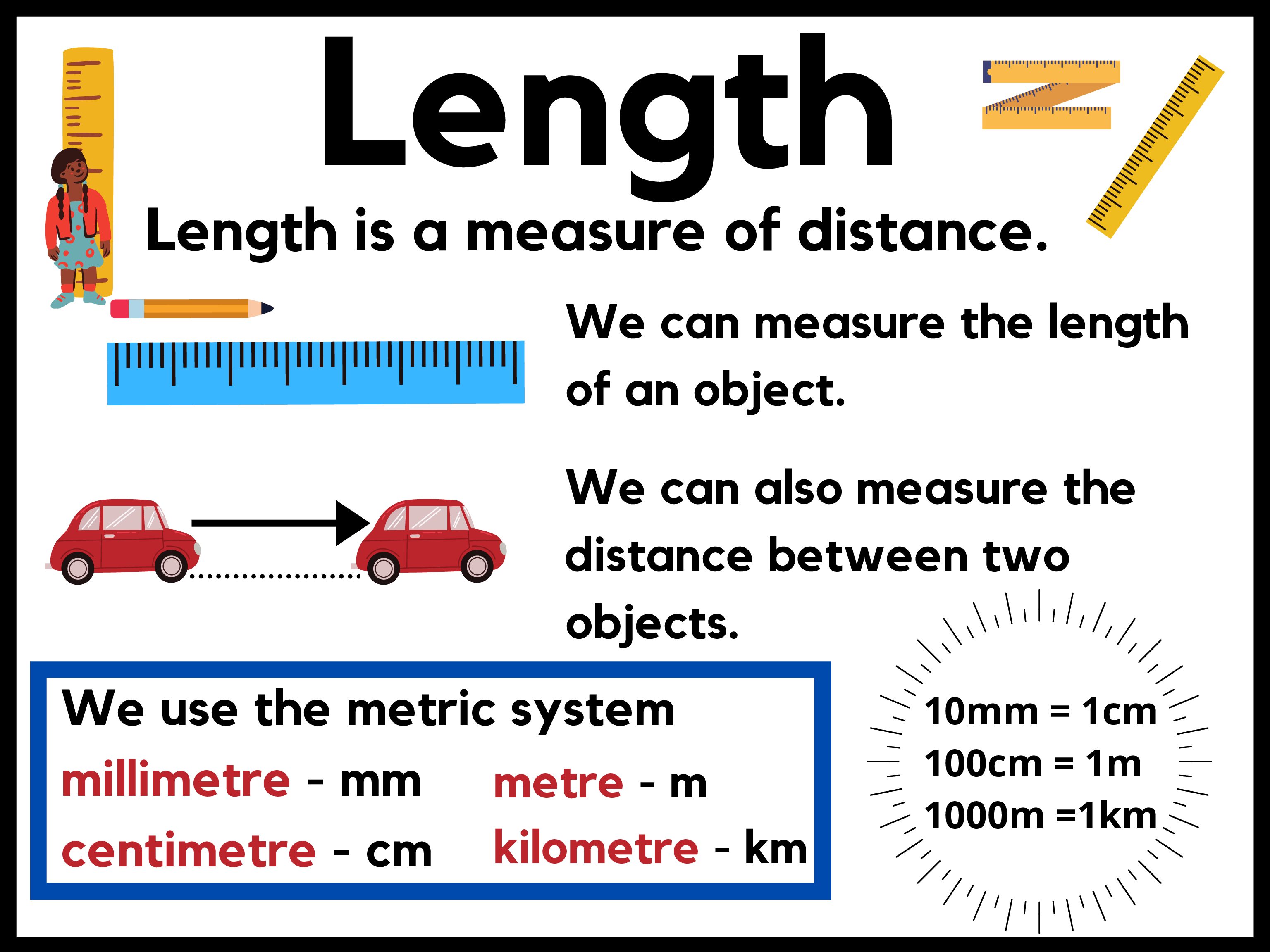 Poster Length Teacha 