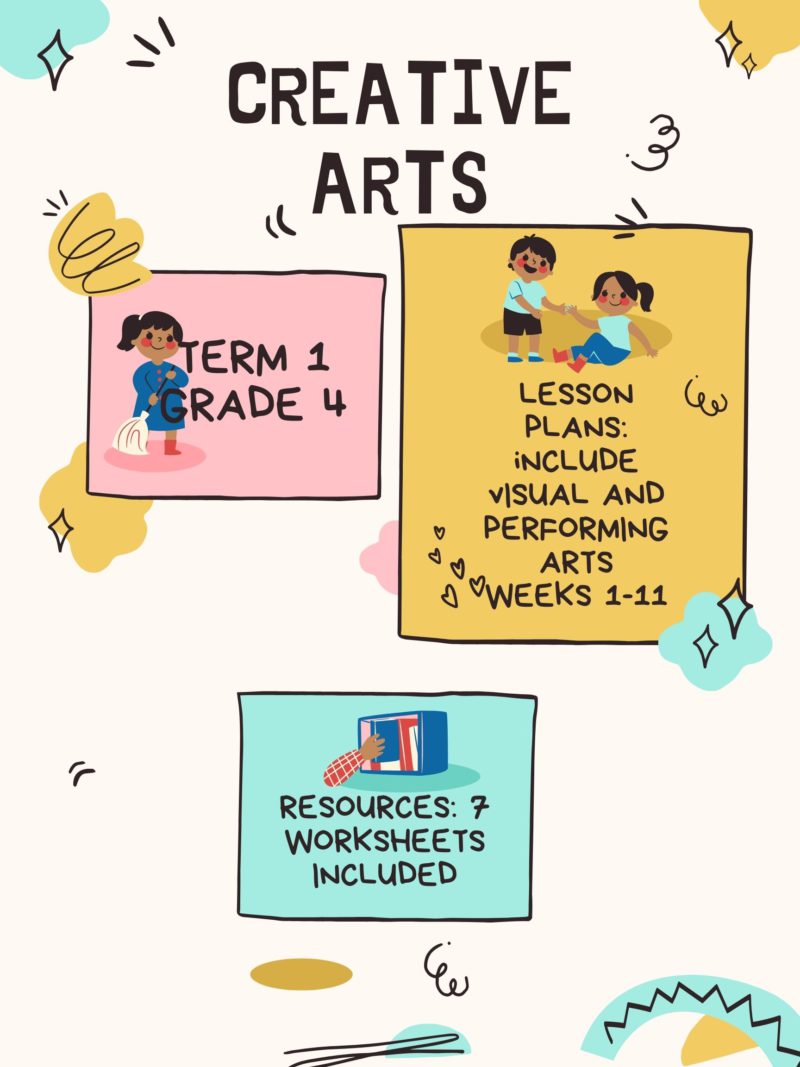 Creative arts (grd4) term 1 • Teacha!