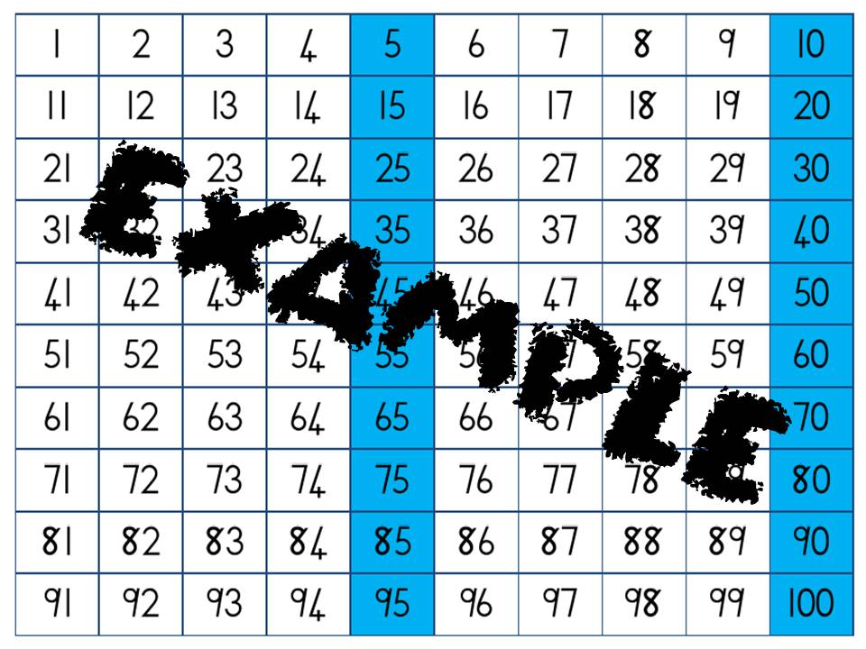 Number Chart 1 100 Teacha 