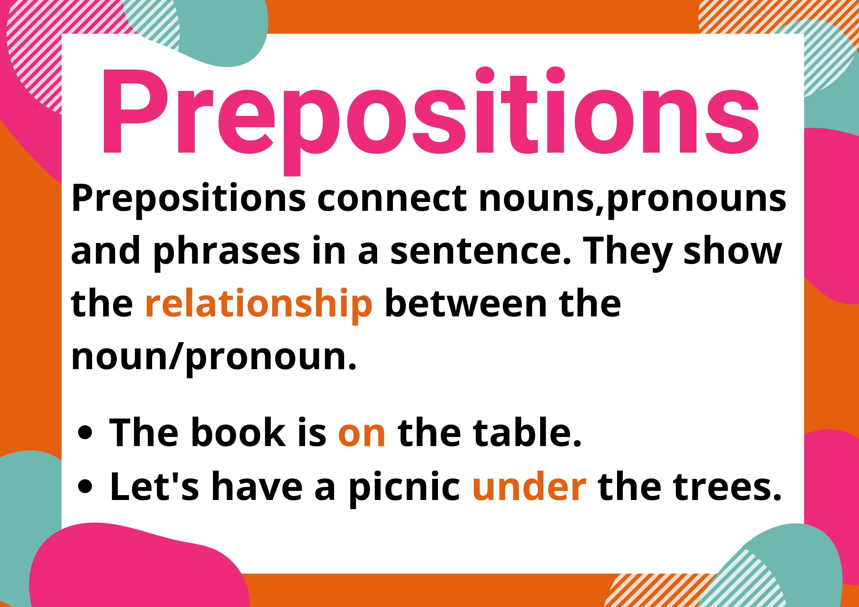 What Is Conjunction Interjection And Preposition