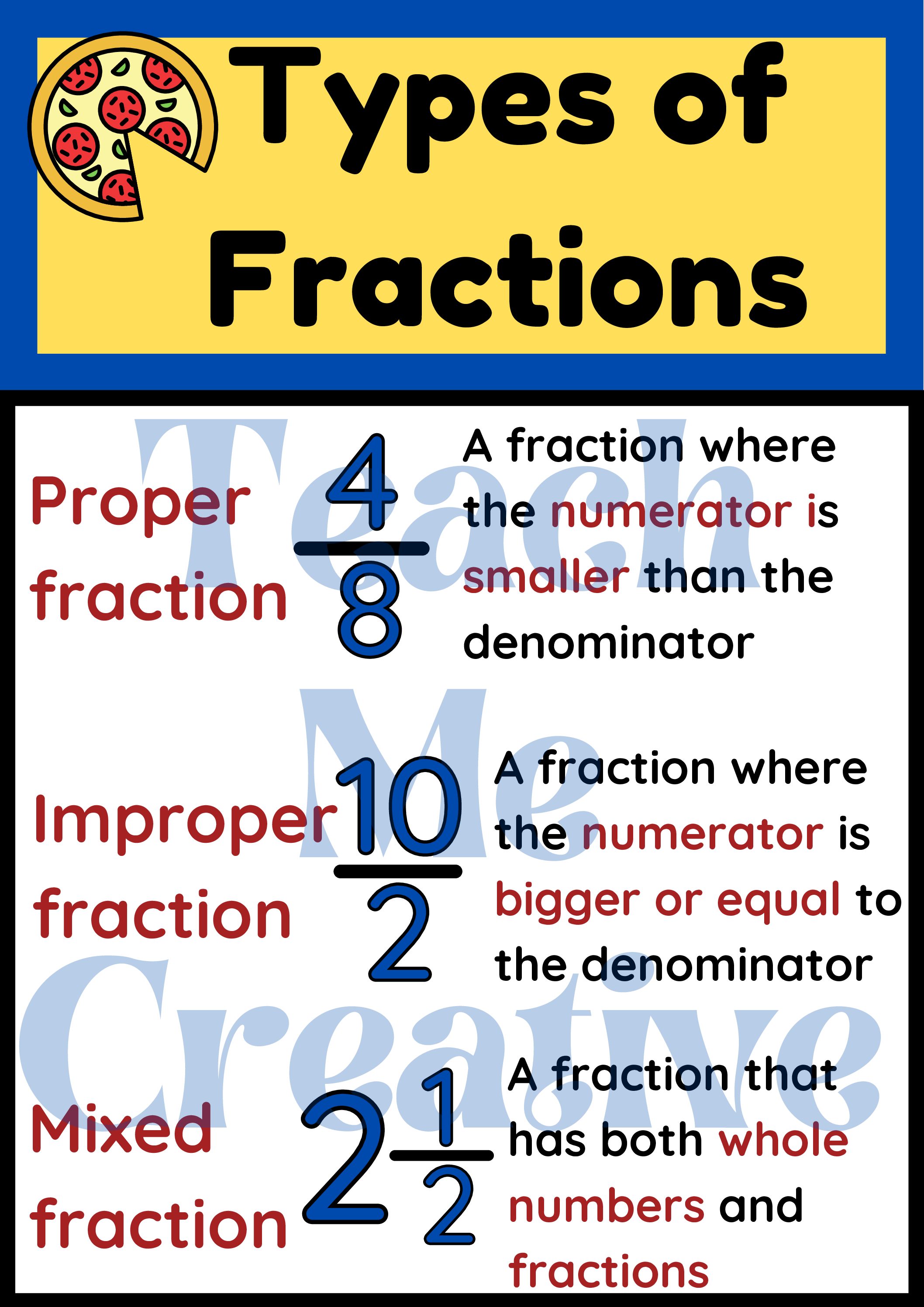 educational-materials-fractions-math-poster-kids-teens-at-home-in2164782