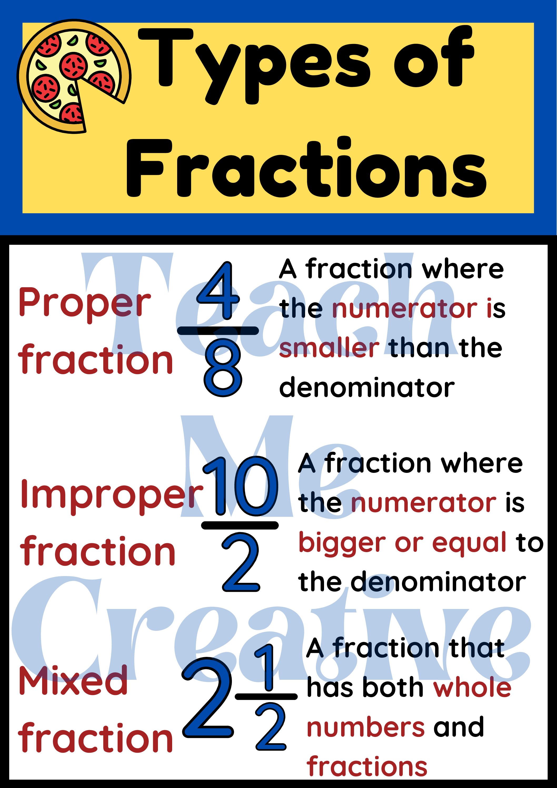 Maths Poster Fractions Teacha 