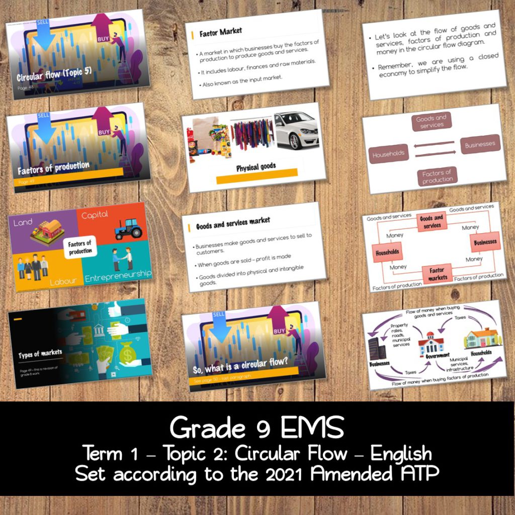 Grade 9 EMS Term 1 Topic 2 Circular Flow Teacha   36108 Slide2 1 1024x1024 