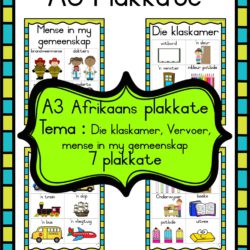 Afrikaans FAL Posters – My klaskamer, vervoer en mense in my gemeenskap ...