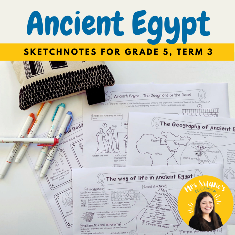 Ancient Egypt Sketchnote | Grade 5 | Term 3 • Teacha!