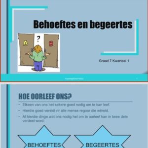 2022 EBW GR 7 Kwartaal 1 PowerPoint Behoeftes En Begeertes • Teacha!