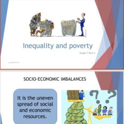 EMS GR 7 TERM 1 PowerPoint: Inequality and poverty • Teacha!