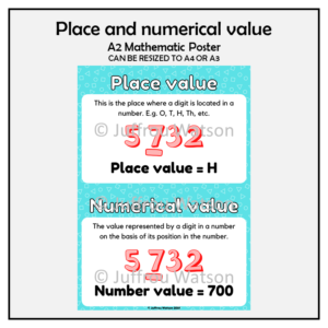 Math Poster Place Value Number Value Numerical Value Poster A2 A3 A4 ...