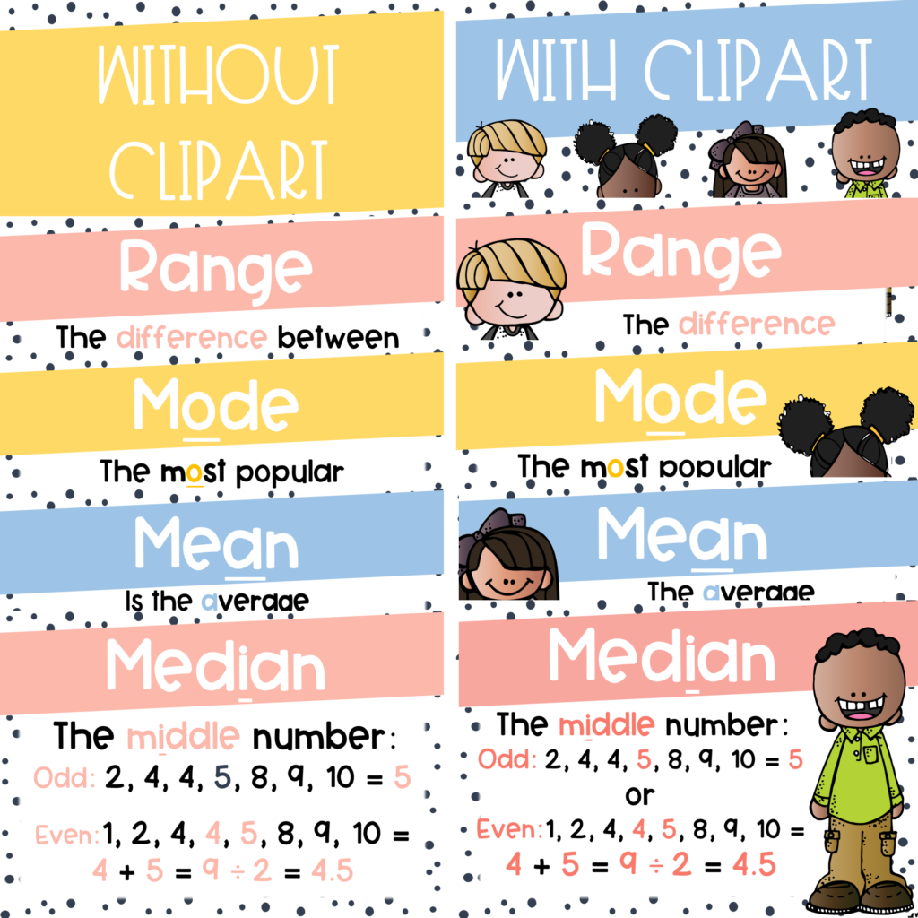 Mathematics Posters Cool, Calm and Collected GROWING BUNDLE UPDATED 16. ...