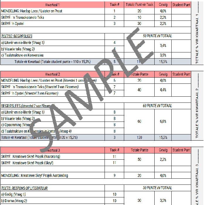 GRADE 9 REPORTS CAPS CURRICULUM PDF PRINT ALL 9 SUBJECTS Teacha 