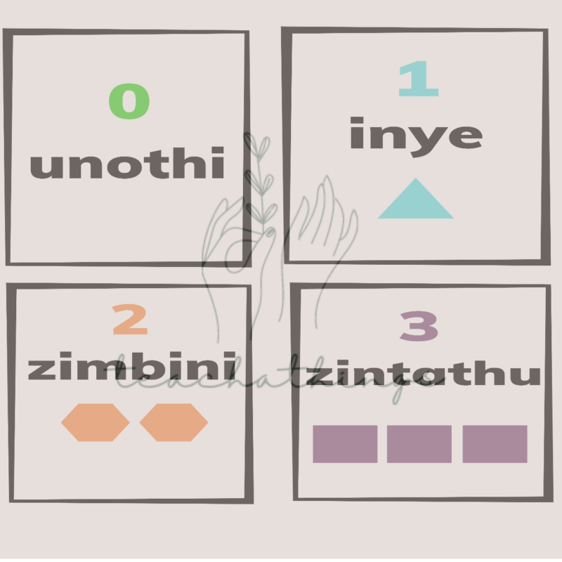 A5 Isixhosa Number Poster 1 10 • Teacha