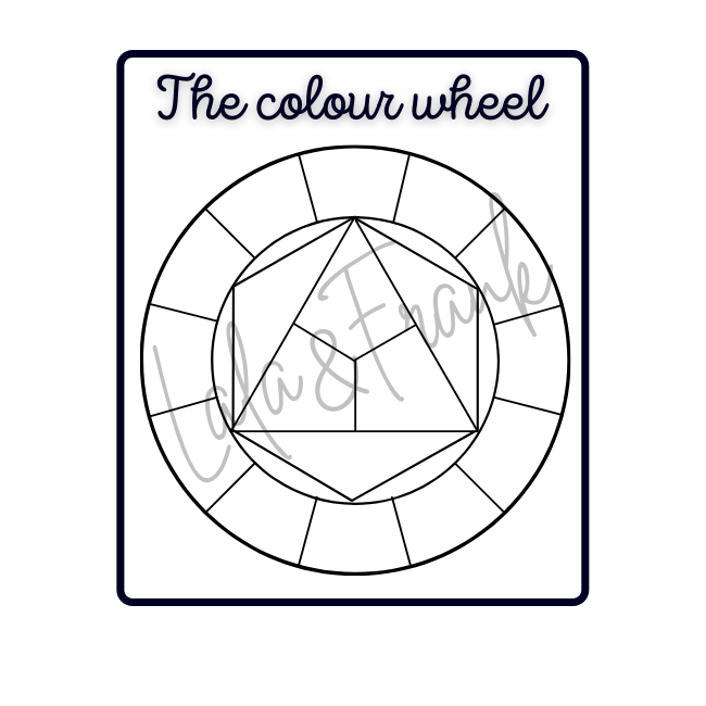 The Colour wheel • Teacha!