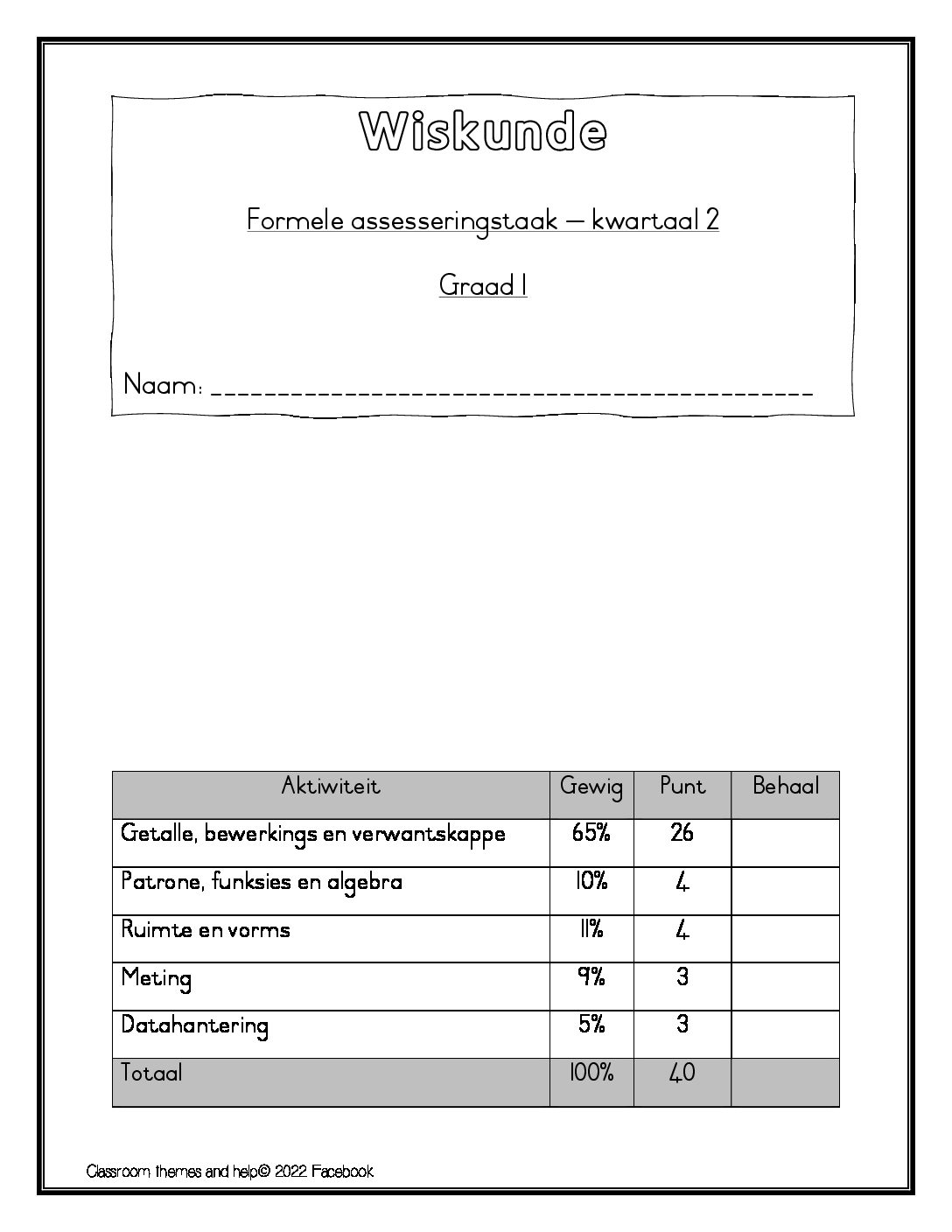 wiskunde graad 4 meting clipart