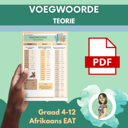 Gr.4-12_Afrikaans EAT_Voegwoorde Teorie • Teacha!