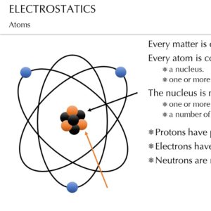 Electrostatics PowerPoint and Multiple Choice test – Grade 10 • Teacha!